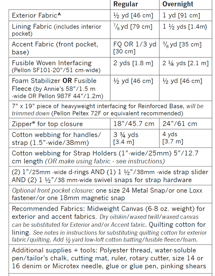 Oxbow Tote Pattern - Oxbow Tote Pattern