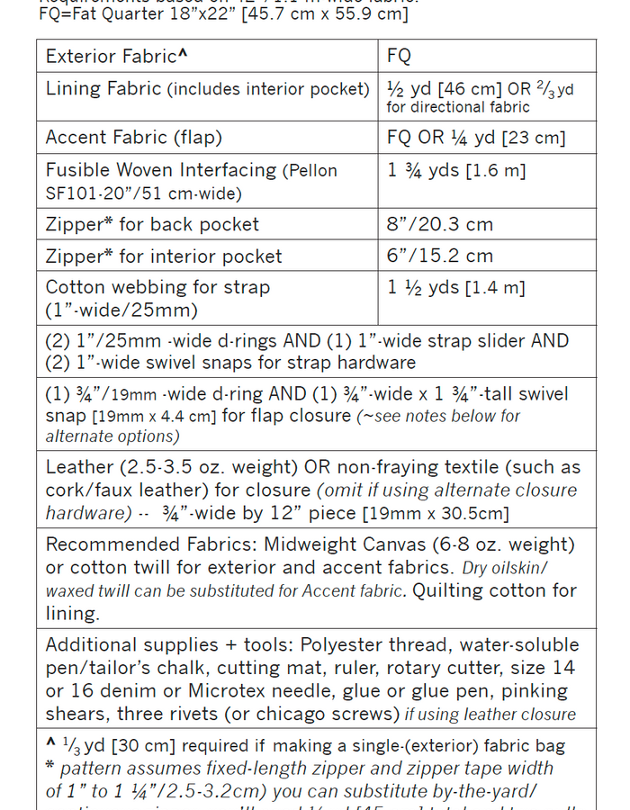 Haralson Belt Bag Pattern - Haralson Belt Bag Pattern
