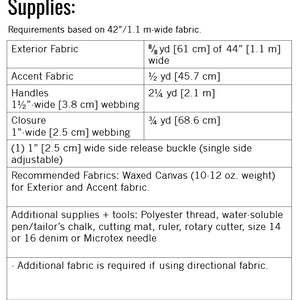 Wood Carrier PDF Pattern