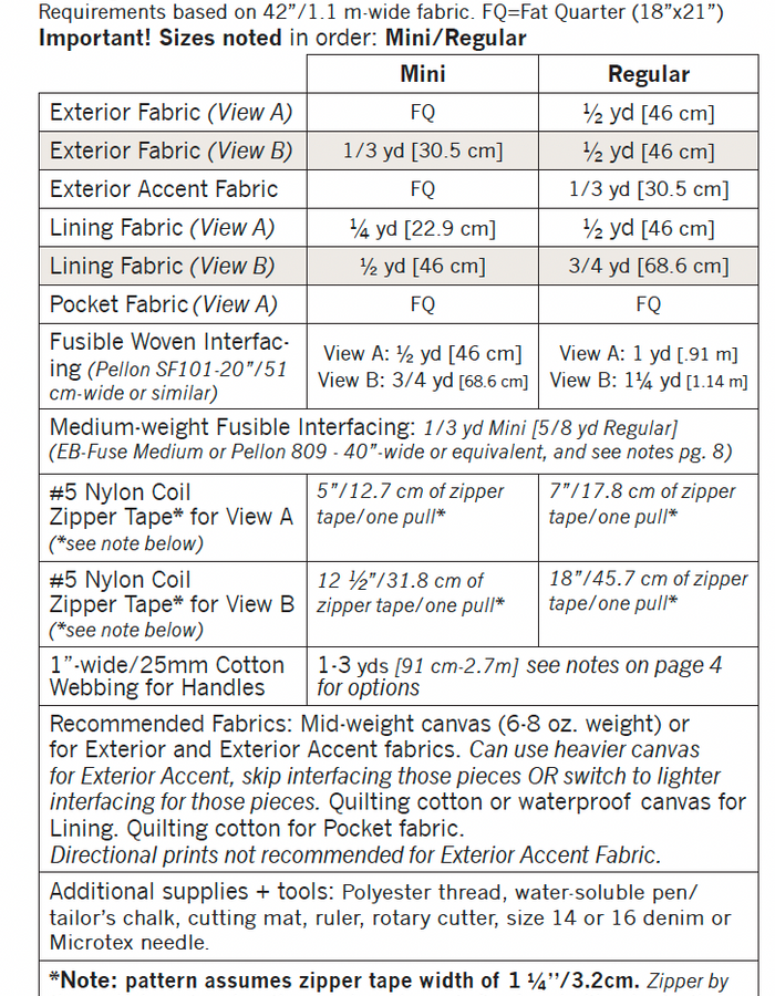 Fieldstone Tote Pattern - Fieldstone Tote Pattern