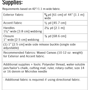 Wood Carrier PDF Pattern – Noodlehead Sewing Patterns