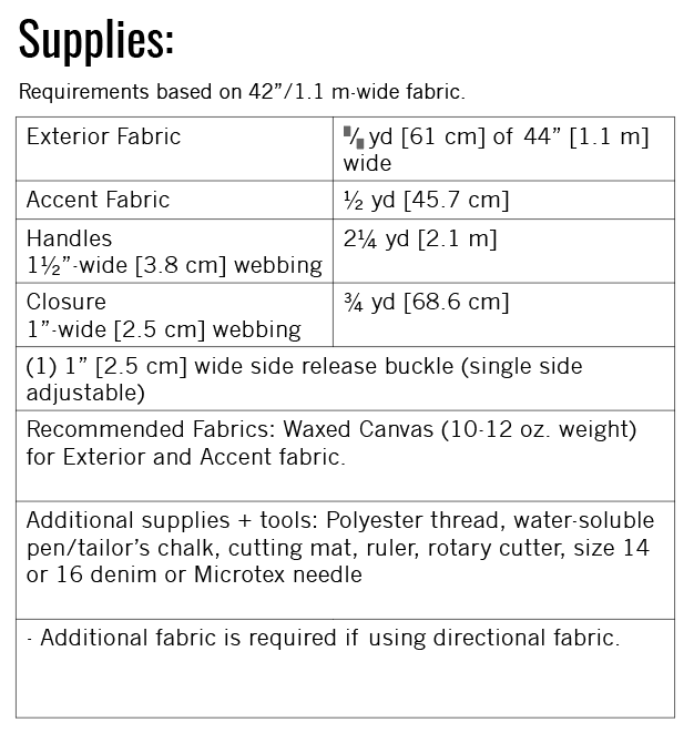 Wood Carrier PDF Pattern - Wood Carrier PDF Pattern